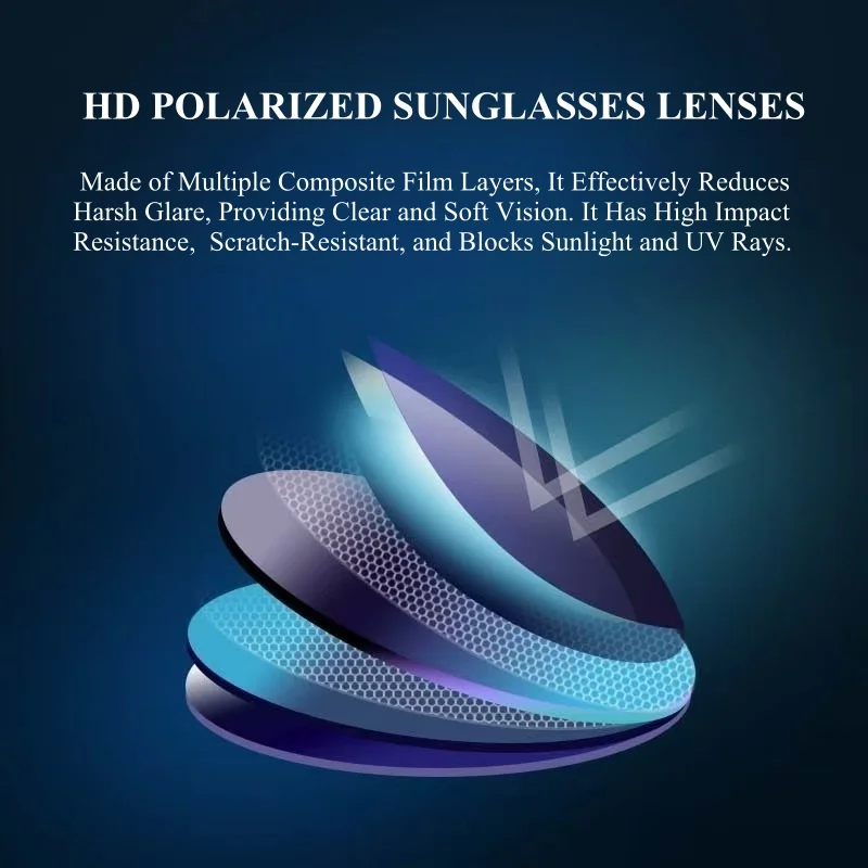 Chashma 1.61 Polarized UV 400 Protection Colorful Sun Lenses Prescription Mirror Thin Myopia Sunglasses Lenses