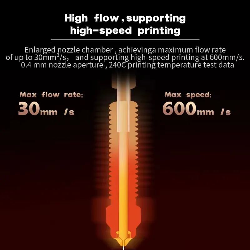 K1C All-in-one Copper Titanium Nozzle High Flow Upgraded 0.2 0.4 0.6 0.8mm Quick-Swap Nozzle For Creality K1 Max K1C Ender-3 V3