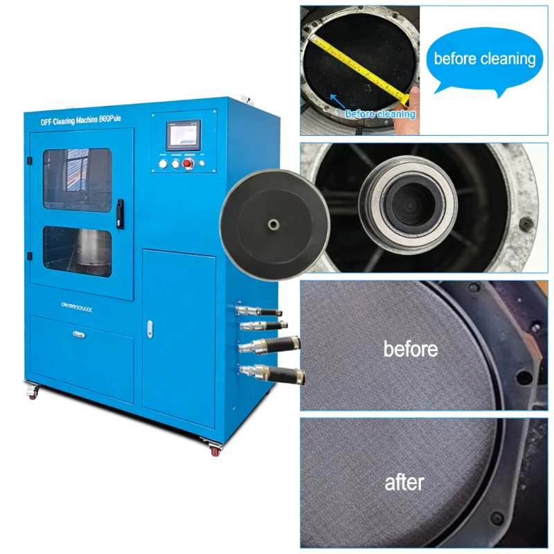 Customized Car Care…