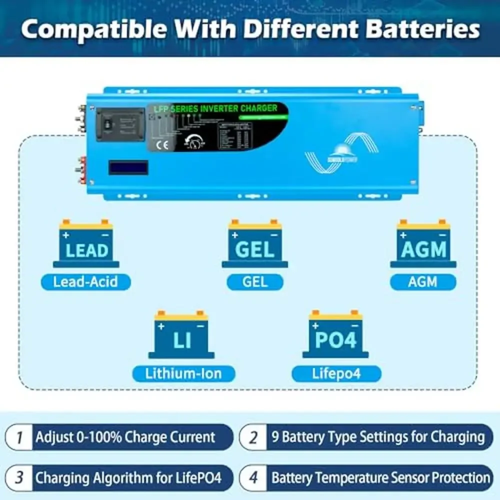 4000W 12V Pure Sine Wave Inverter Charger LCD Peak 12000W 240Vac Input 120V/240Vac Output Low Frequency Split Phase Multiple