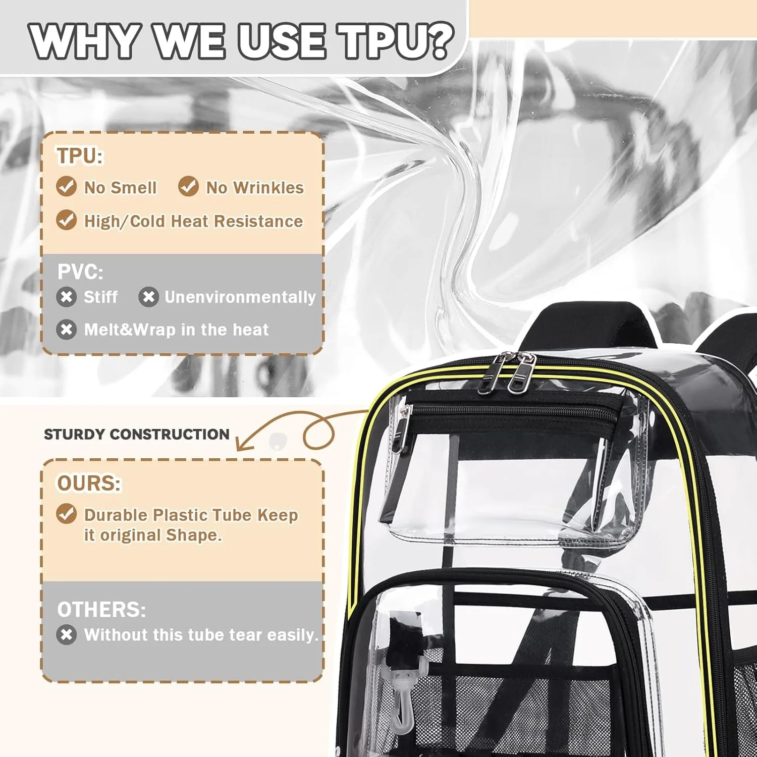 กระเป๋าเป้สะพายหลังใส Heavy Duty TPU ดูผ่านกระเป๋าเป้สะพายหลังโรงเรียนสนามได้รับการอนุมัติตรวจสอบความปลอดภัยอย่างรวดเร็ว See Through Bookbag