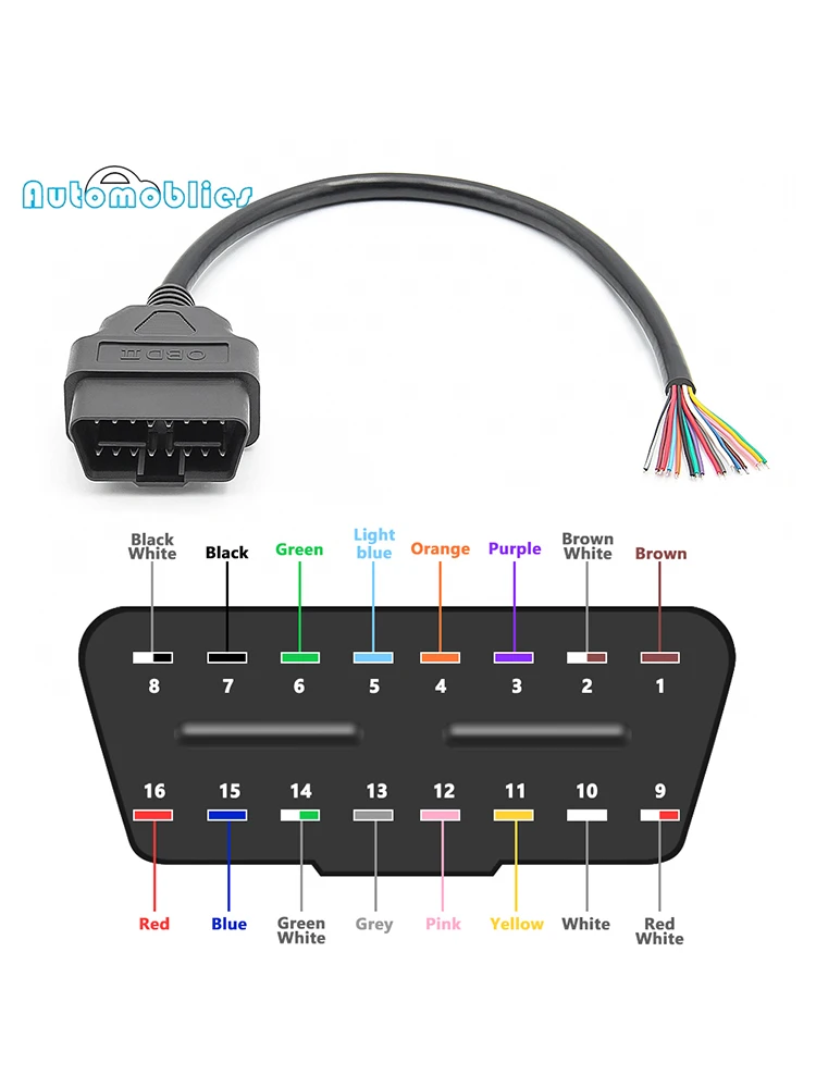 16-Pin DIY 30cm OBD2 Auto-Verlängerungskabel, Vollständig Weiblich-Männlich-Weiblich, Kfz-Diagnosewerkzeug, Scanner OBDII Verbindungskabel