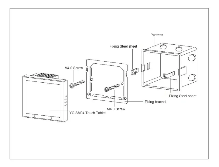 Painel de toque de 4 polegadas na parede LCD WIFI Smart Switch para casa inteligente com aplicativo tuya