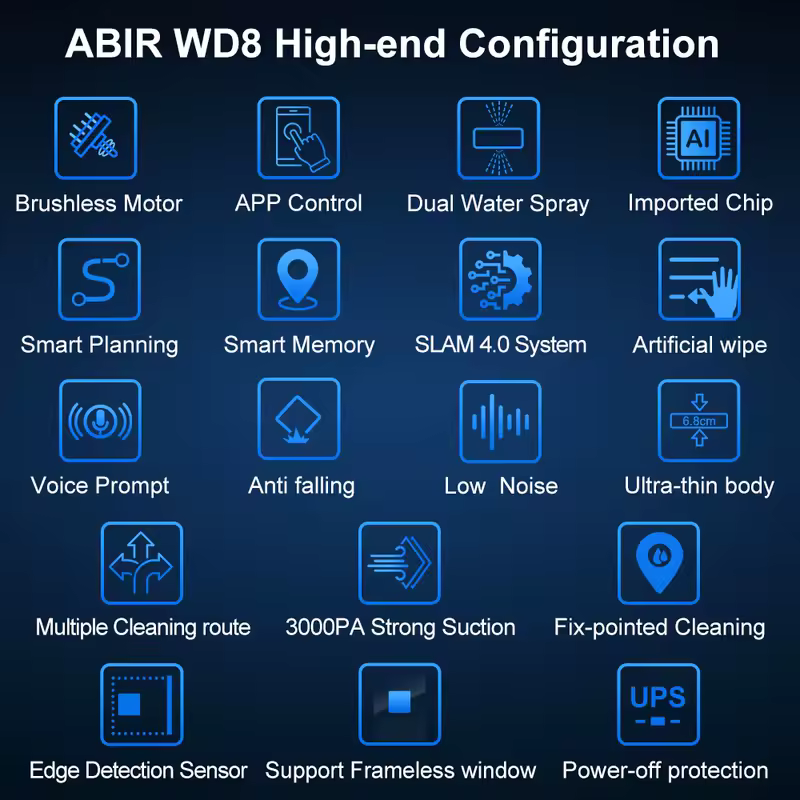 Robot Window cleaner ABIR WD8,Dual Water Spray,Smart Memory,High Vacuum Suction, Laser Sensor, Home Wall Glass Cleaning Robot - Image 2