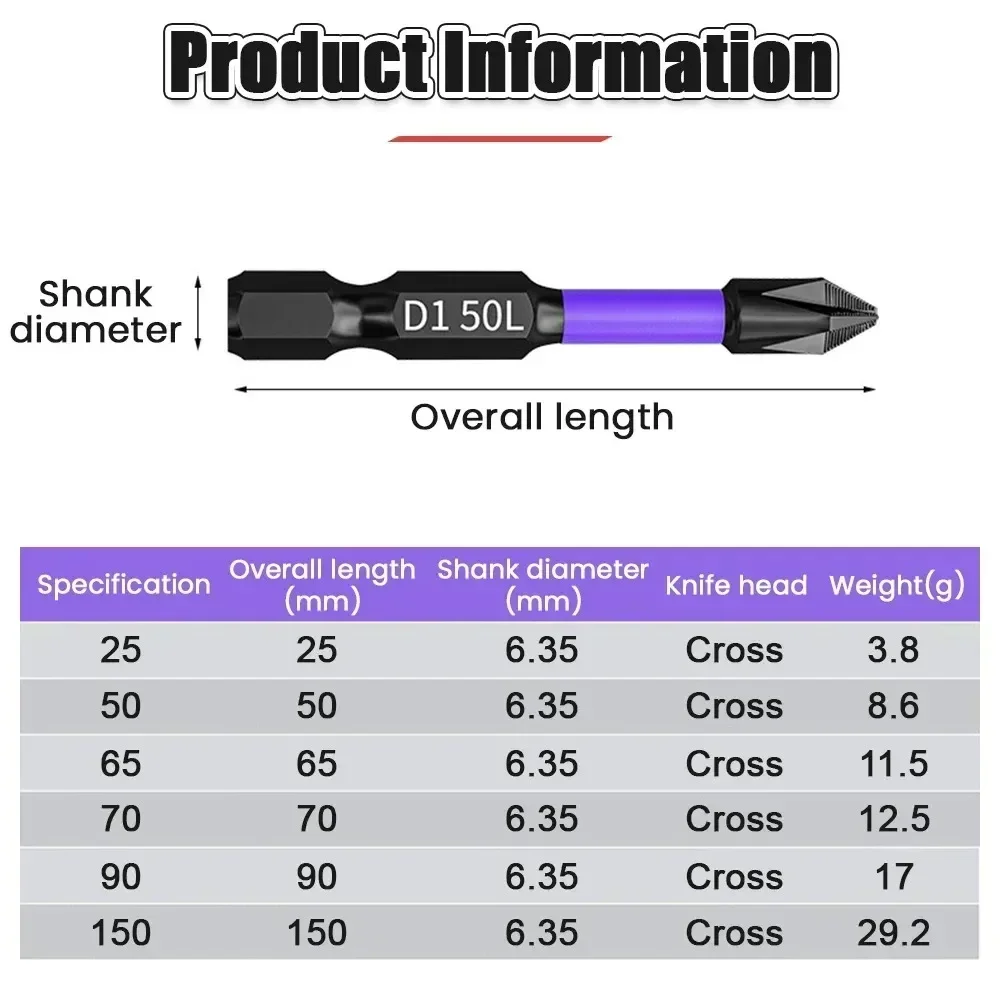 Magnetic Impact Bits, High Magnetic Cross High Torque Hardness Screws, 25/50/65/70/90mm Waterproof Ph2 Screwdriver Bit Set