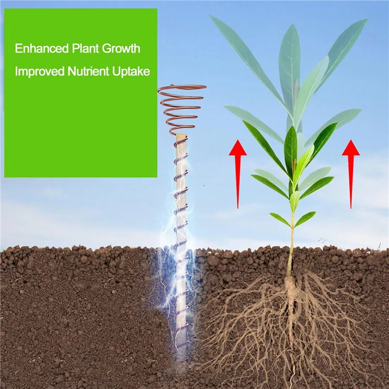 

A50I 36X Electroculture Plant Stakes,12Inch Electroculture Copper Gardening Antennas, Electroculture Gardening Copper Coil