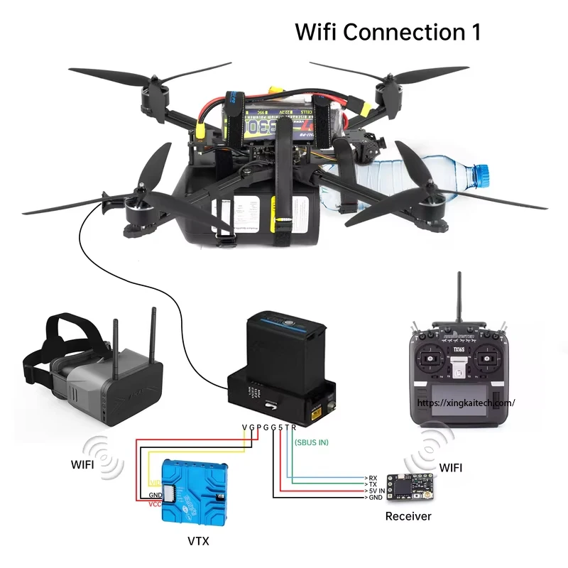 Módulo de dados de imagem de fibra óptica para drone FPV adequado para comunicação entre drones de inspeção interna e robôs subaquáticos