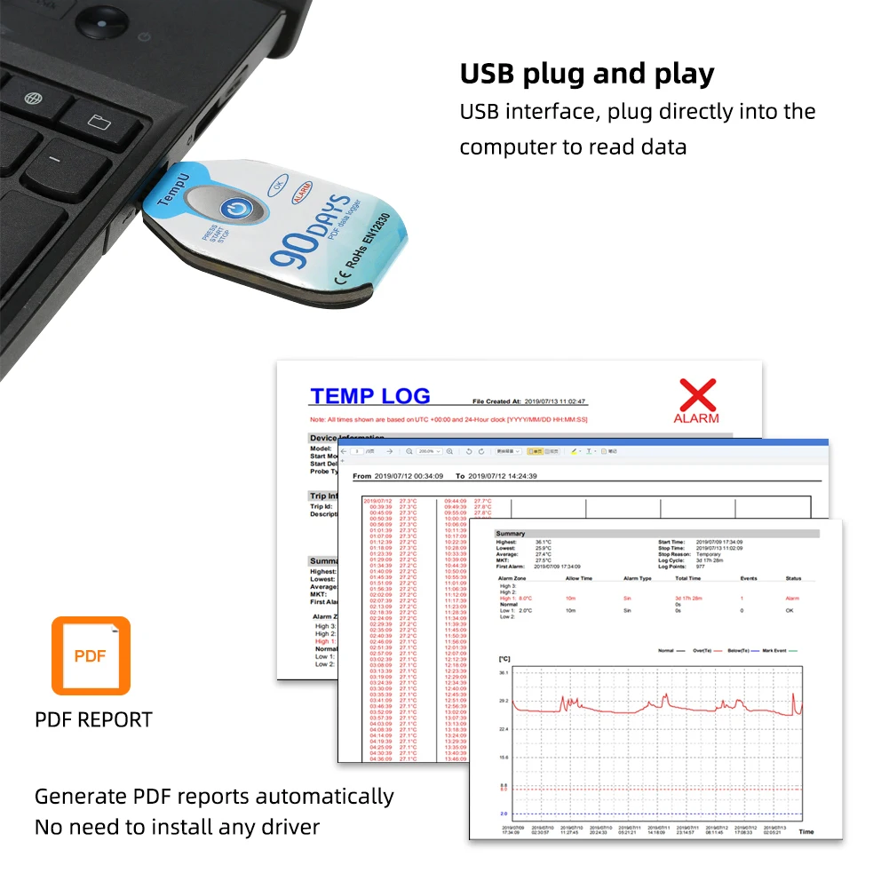 Perekam Data Termometer Perekam Suhu USB Mini IP67 Tahan Air Laporan PDF Alarm untuk Transportasi Rantai Dingin Kulkas