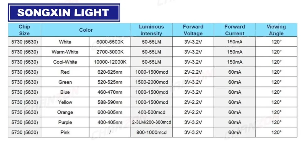 100 pz/lotto Diodi LED SMD 5730 5630 Diodo 5730 Kit Diodo LED SMD Verde ROSSO Bianco CALDO ICE Blu Giallo Rosa Viola-UV Arancione