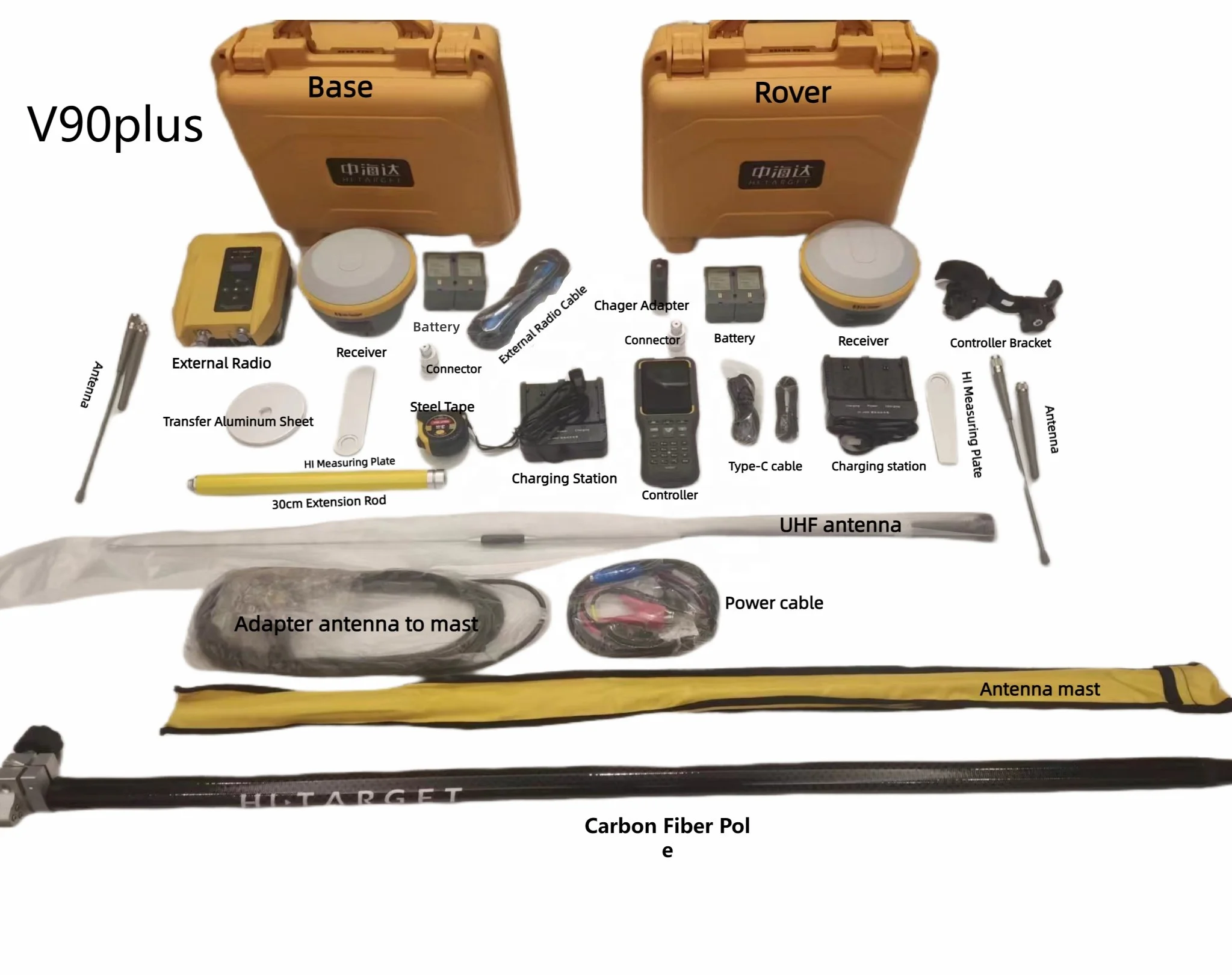 High Performance 800 Channels Gnss Survey Instruments Gps Rtk HI TARGET V90 Plus Gnss Rtk Land Surveying Instruments