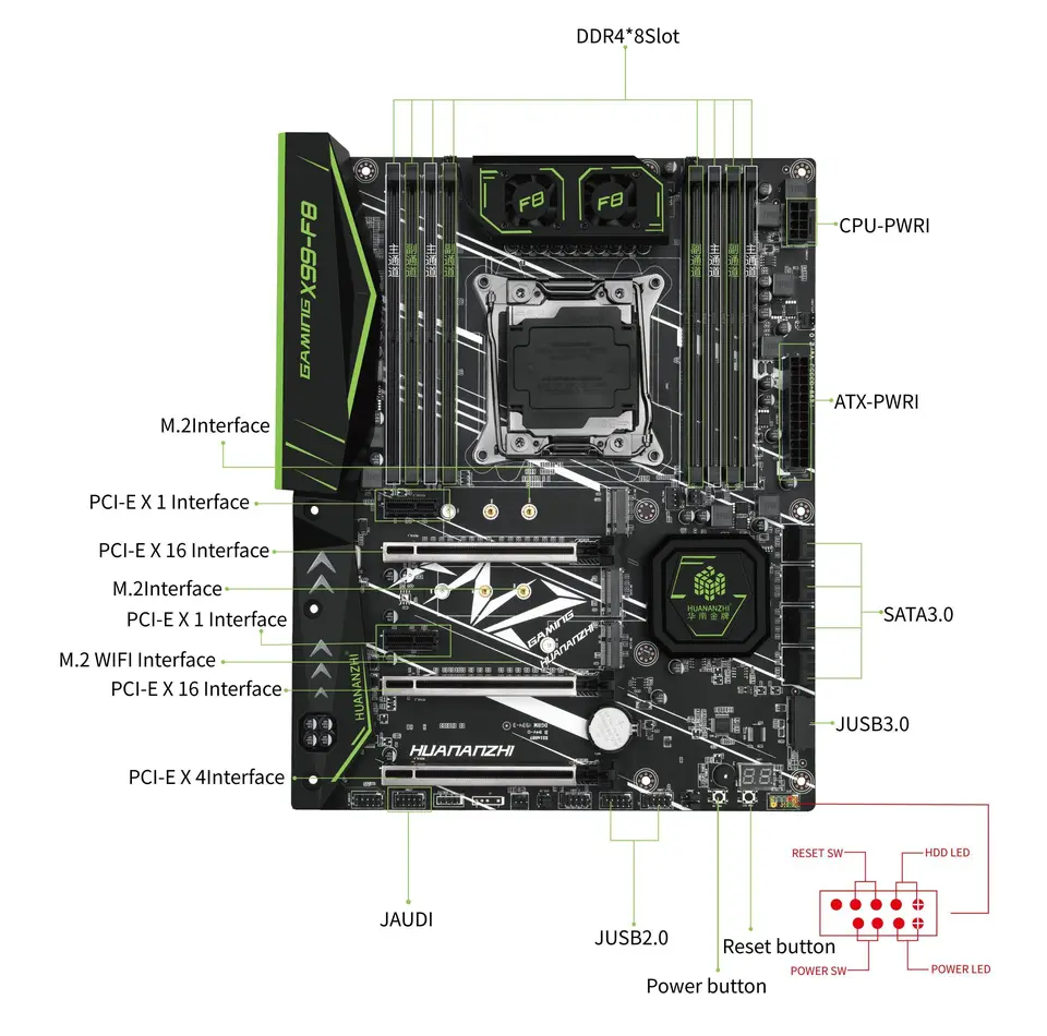 HUANANZHI X99 F8 X99 Motherboard With XEON E5 2690 v4 32GB = 2 X