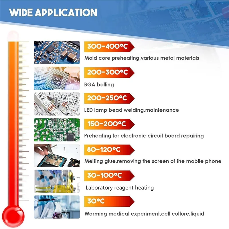 ABJO-LED Microcomputer Controlled 350W Soldering Hot Plate Electric Preheating Station Welder Hot Plate Rework Heater Lab Equipm