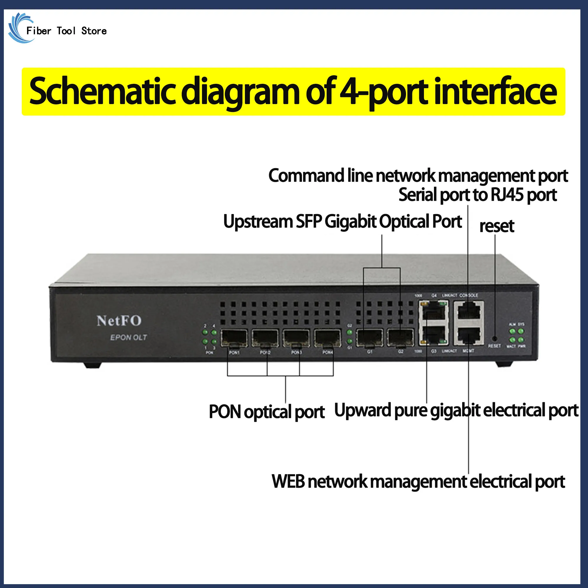 Pequeno EPON OLT Dispositivo de Fibra Óptica, Plug and Play, Registro Automático Estável, 4 Port, NF5804