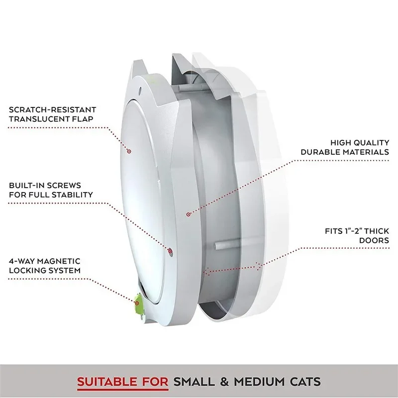 Recinzione per porta per gatti per animali domestici chiusura a 4 vie con patta per porte interne e porte esterne parete o porta di controllo a rete nascosta per gatti