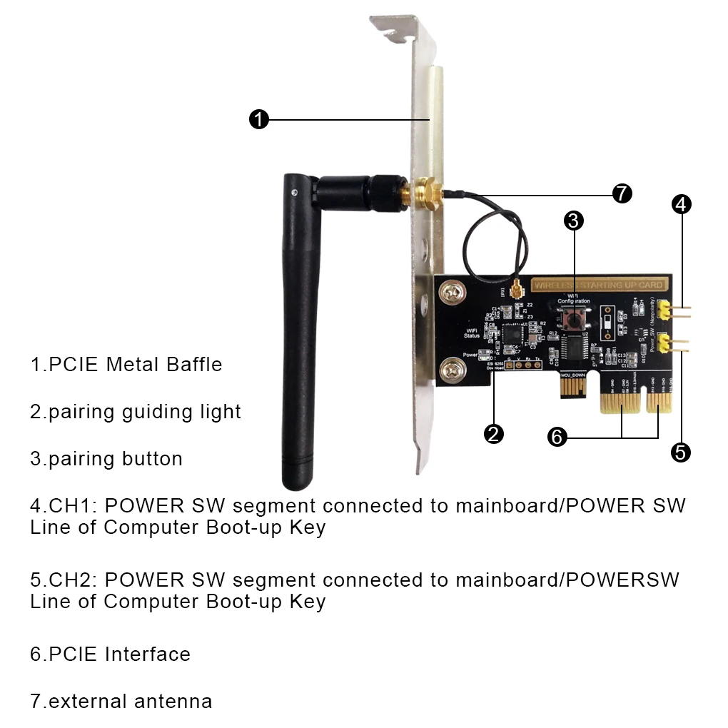 WiFi Switch Relay Module Computer Remote Control PCI-E Interface Timer Starting Up Card for Desktop PC  Dual Plates