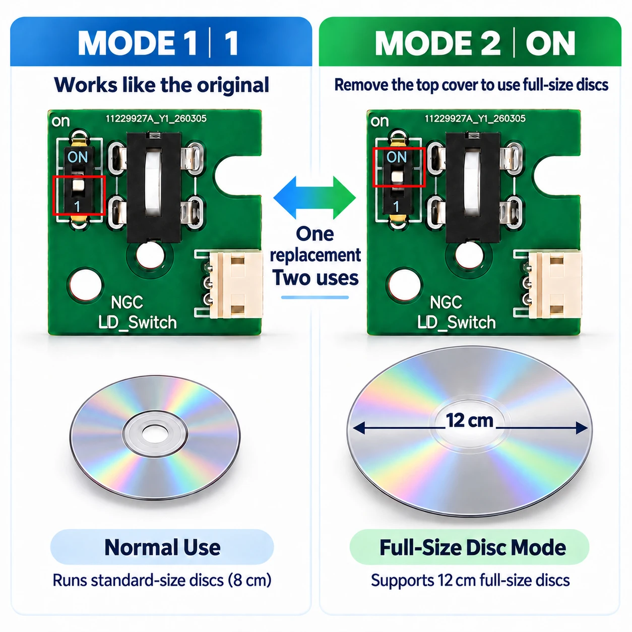 Ersatzplatine für den Steuerschalter des Deckels des optischen Laufwerks mit vollwertigem Disc-Modus für die GameCube NGC-Konsole – Detail 3