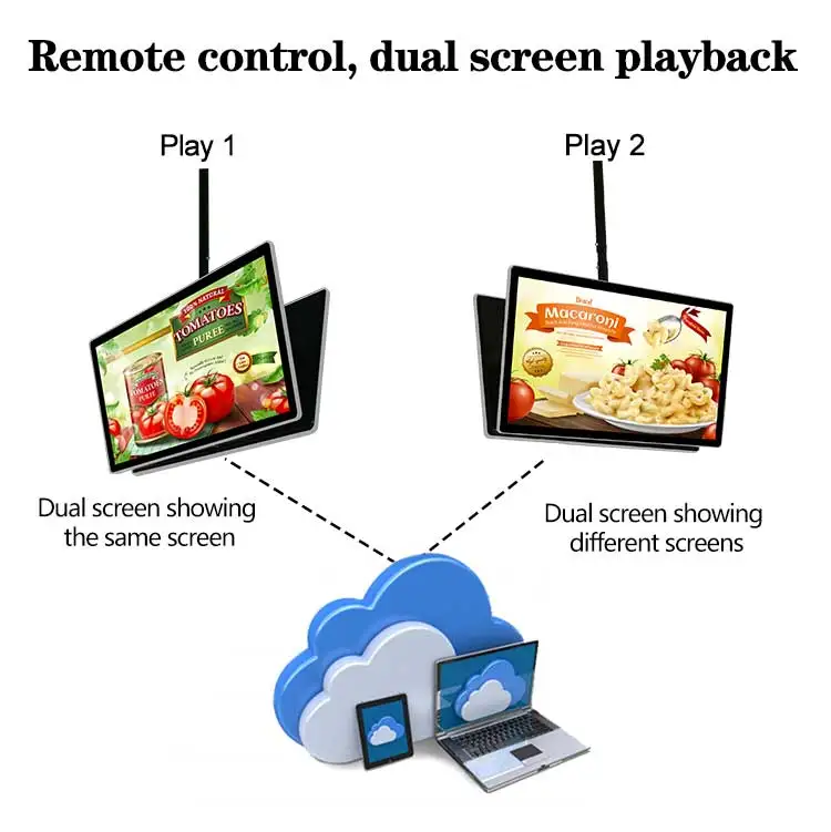 43 49 55-inch Indoor Wall-mounted LCD Menu Display For Digital Signage Advertising Boards In Coffee Shops