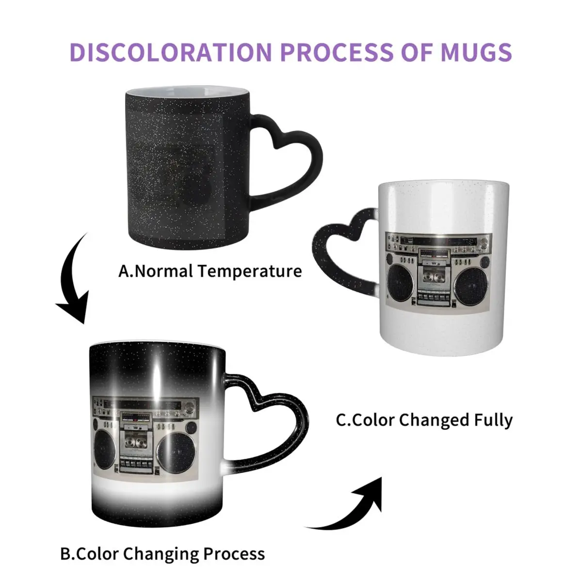 Taza de Cerámica Divertida con Diseño de Boombox Ghettoblaster de los 80, para Café, Té, Leche, Regalo para Hombre o Mujer