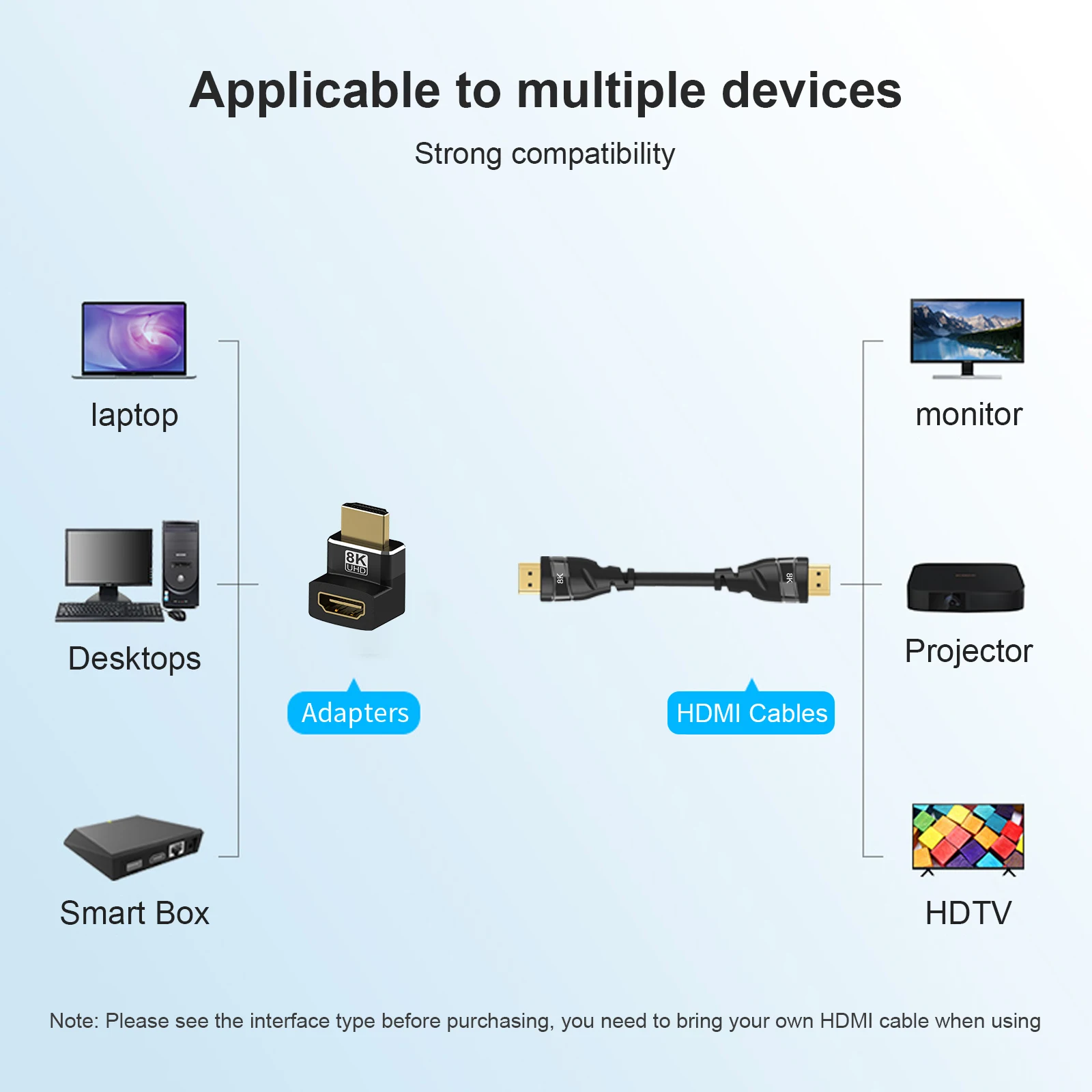 8K HDMI 2.1 Adapter 8k@60hz 4k@120hz  90 Degree extender HDMI Male To Female Compatible Expansion Connector for HDTV Laptop PC