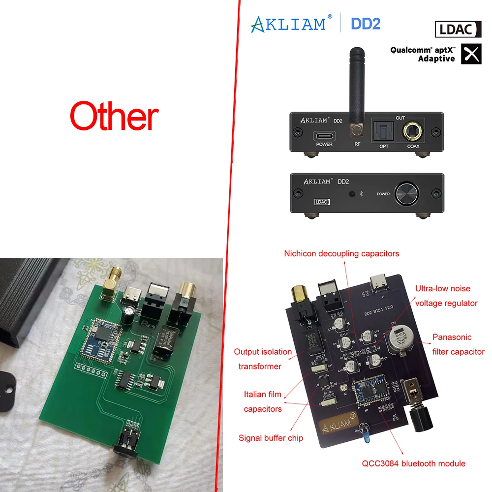 AkLIAM DD2 LDAC Aptx-Adaptive Bluetooth 5.4 إلى SPDIF واجهة رقمية للمخرجات المحورية والبصرية APTX-HD LDAC محول