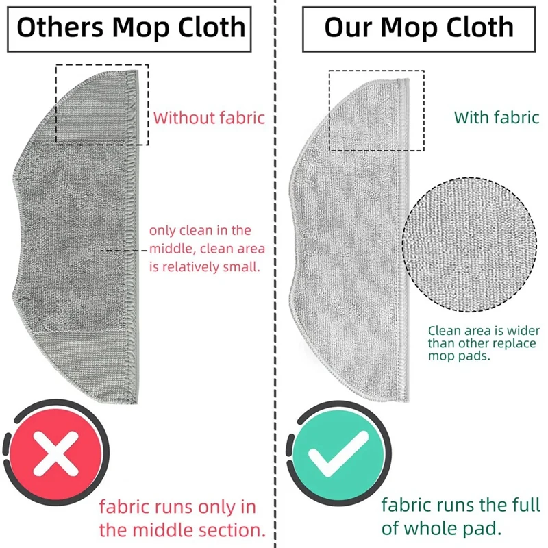 Para viomi v3 max robô aspirador de pó peças reposição V-RVCLM27B escova lateral principal filtro hepa mop pano substituição