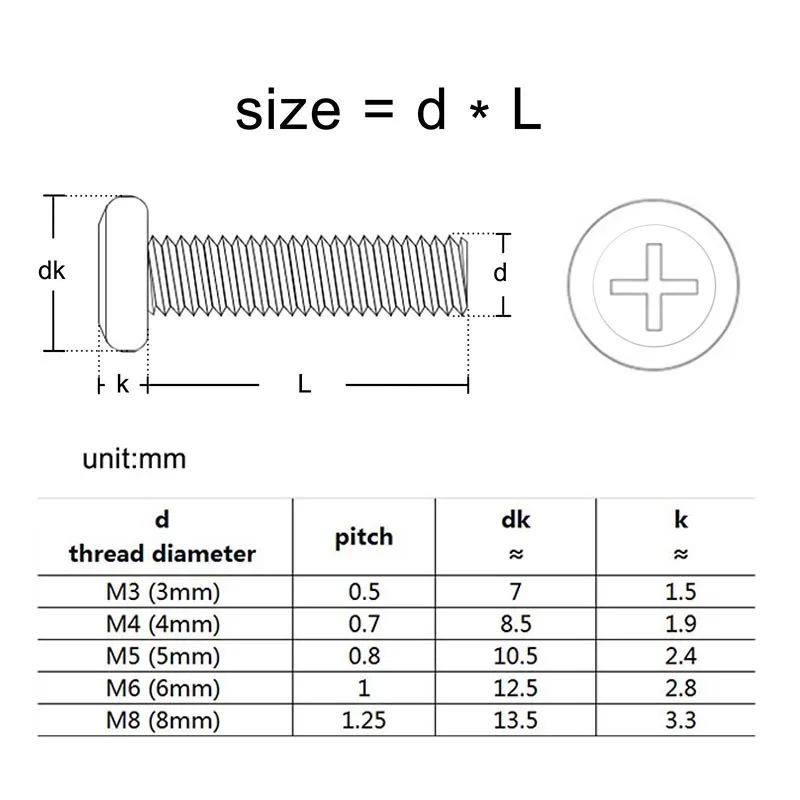 5/ 10/ 20/ 50pcs M3 M4 M5 M6 M8 304 Stainless Steel (A2-70) CM Cross Phillips Ultrathin Super Low Flat Wafer Head Screw Bolt