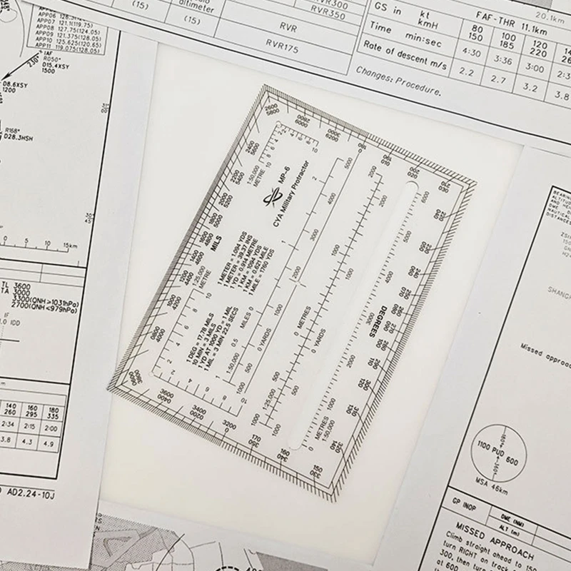 Military Protractor Coordinate Scale Map Clear Reading and Land Navigations Topographical Map Scale for Engineering