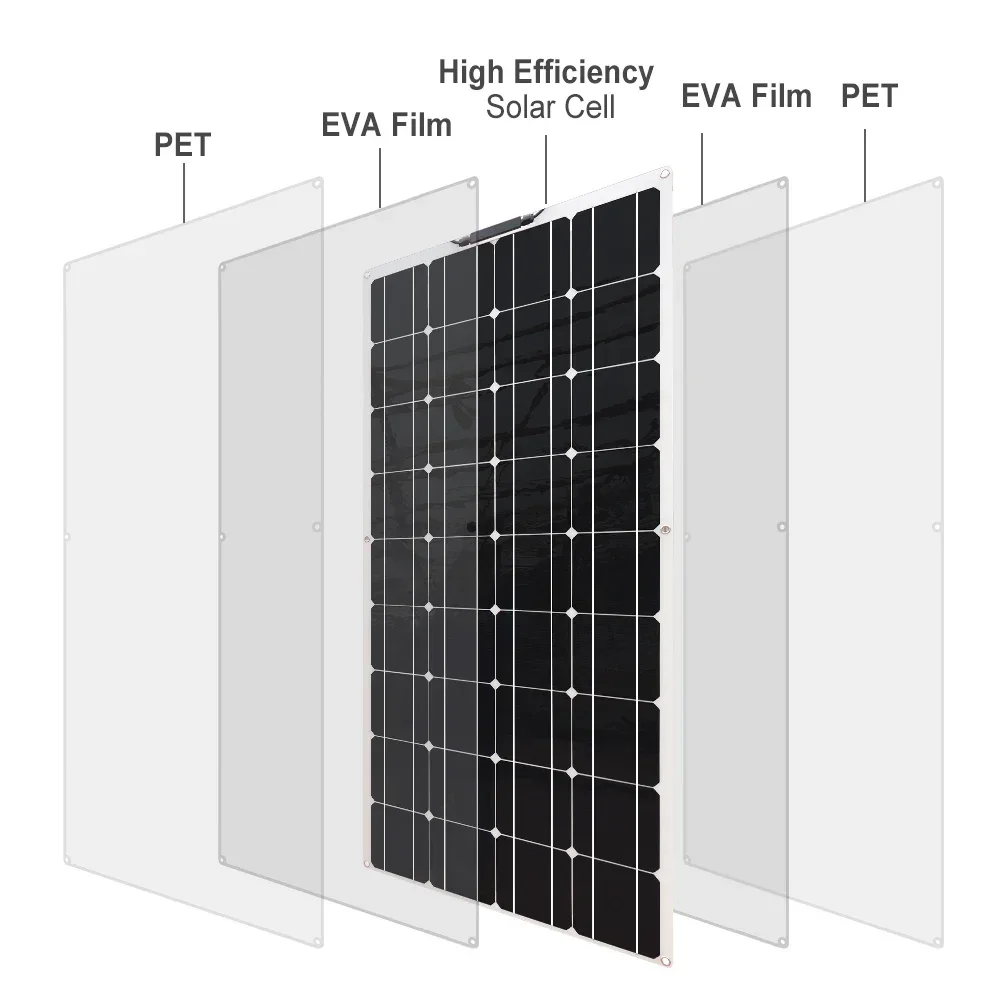 Solar Panel 300w Kit Complete 12v Car RV Boat Camper Battery 5v Cellphone Charger Photovoltaic System Monocrystalline 1000w 220v