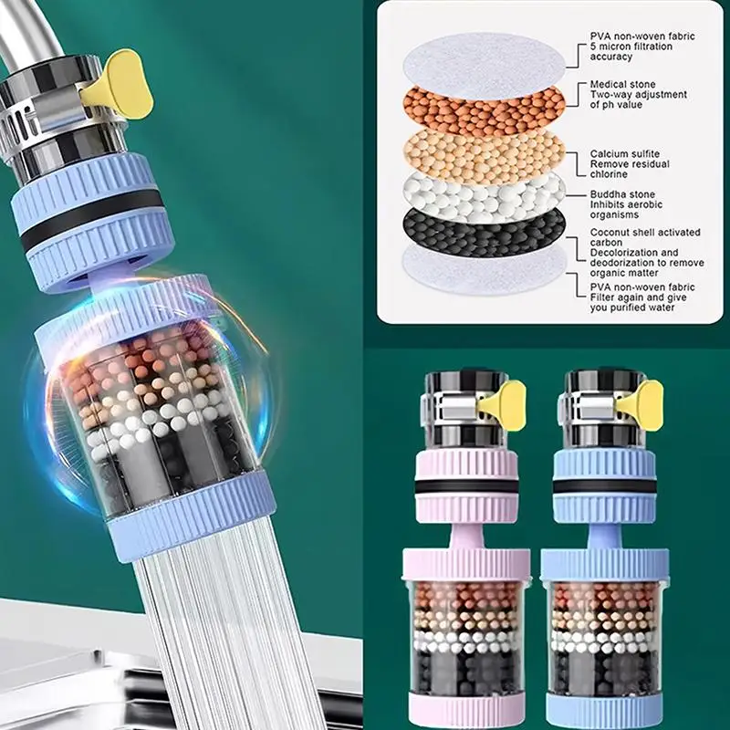 New Universal Faucet Water Filter With Multi Layer Filtration And Chlorine Removal For Home Kitchen Use