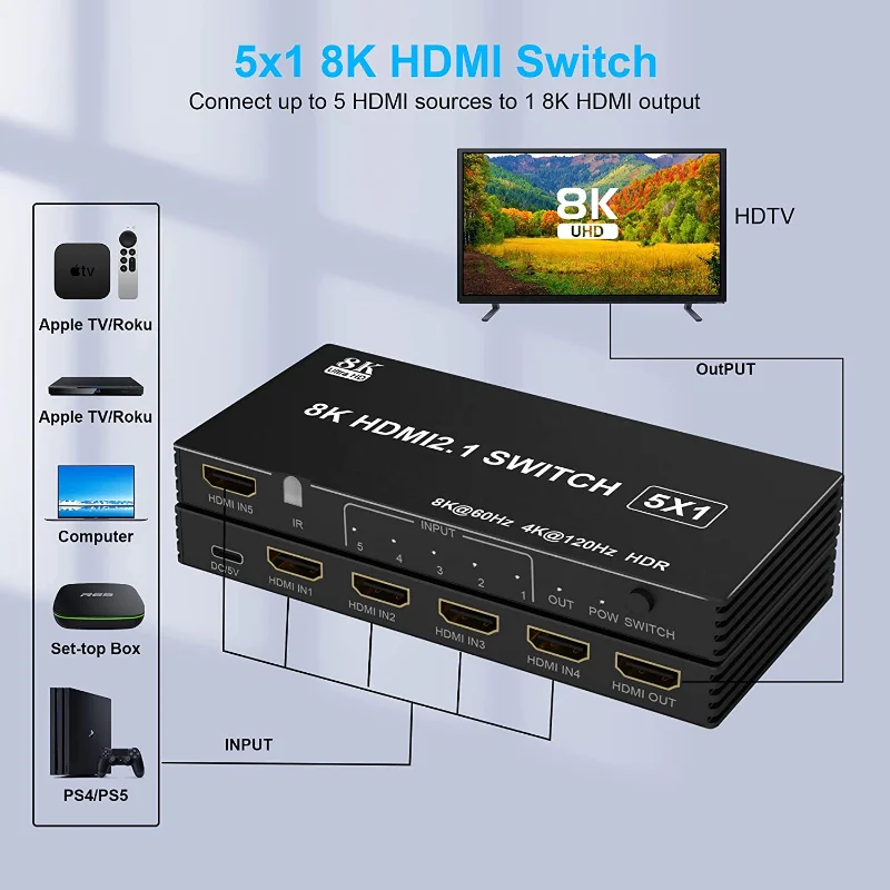 8K HDMI Switch 5 in 1 Out 8K@60Hz 4K@120Hz HDMI 2.1 Switcher 5x1 Selector with IR Remote 48Gbps HDR10 HDCP2.3 for Xbox PS4 PC TV