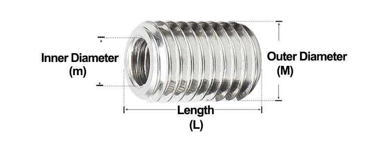 M3 M4 M5 M6 M8-M14 Doppelend Außengewinde Schraube Reduzierstück Fitting Adapter