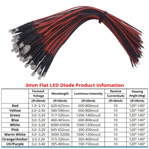 20 Stück 3mm/5mm 5V 12V 24V LED Rot RGB Vorverdrahtete Wasserdichte Flache Leuchtdioden – Detail 7