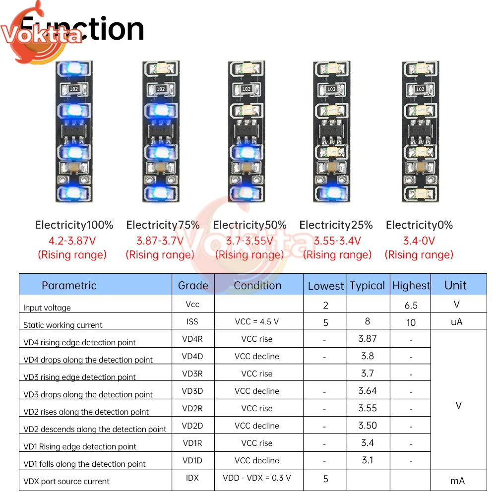 DC 3.7-4.2V Battery Level Indicator LED Power Display Module 1S Ternary Lithium Battery Capacity Board Battery Charging Tester