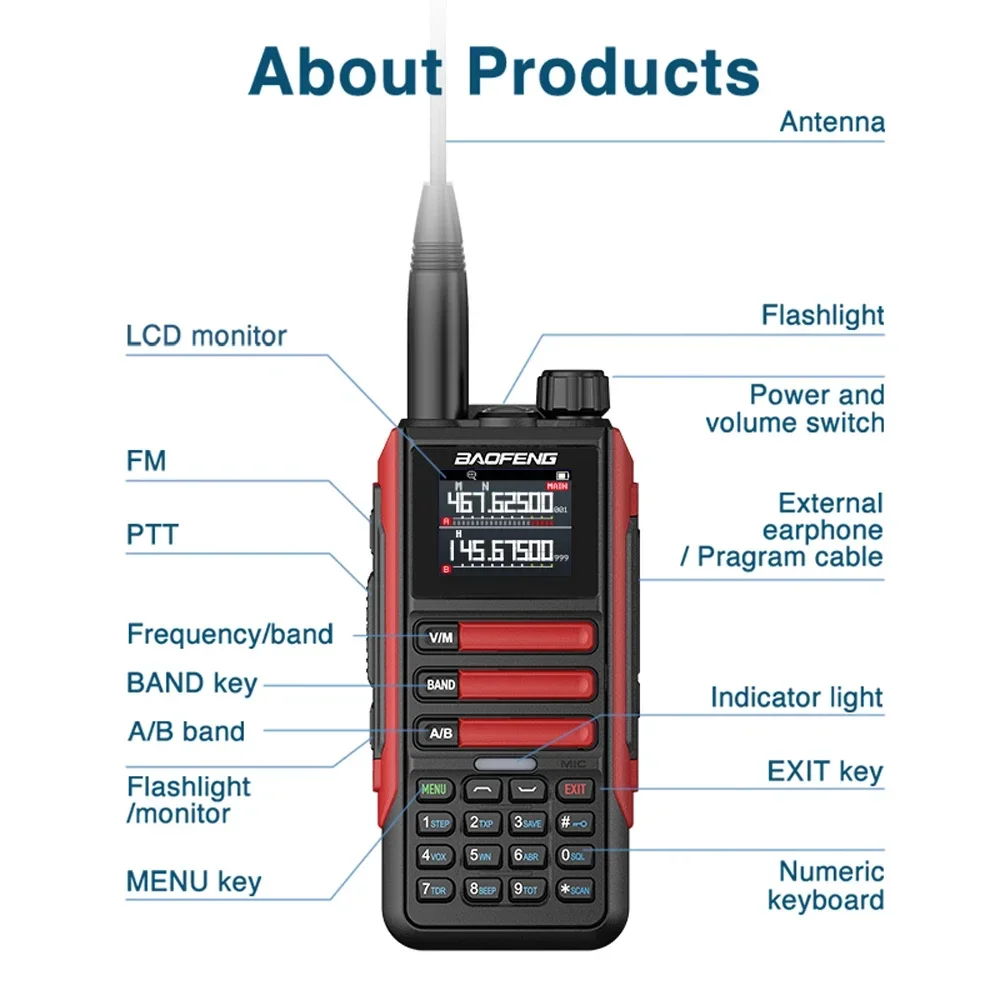 2 حزمة Baofeng مقاوم للماء لاسلكي تخاطب قدرة عالية كسب هوائي AM FM 2-Way راديو كامل النطاق 999CH تردد نسخة الضوضاء تقليل
