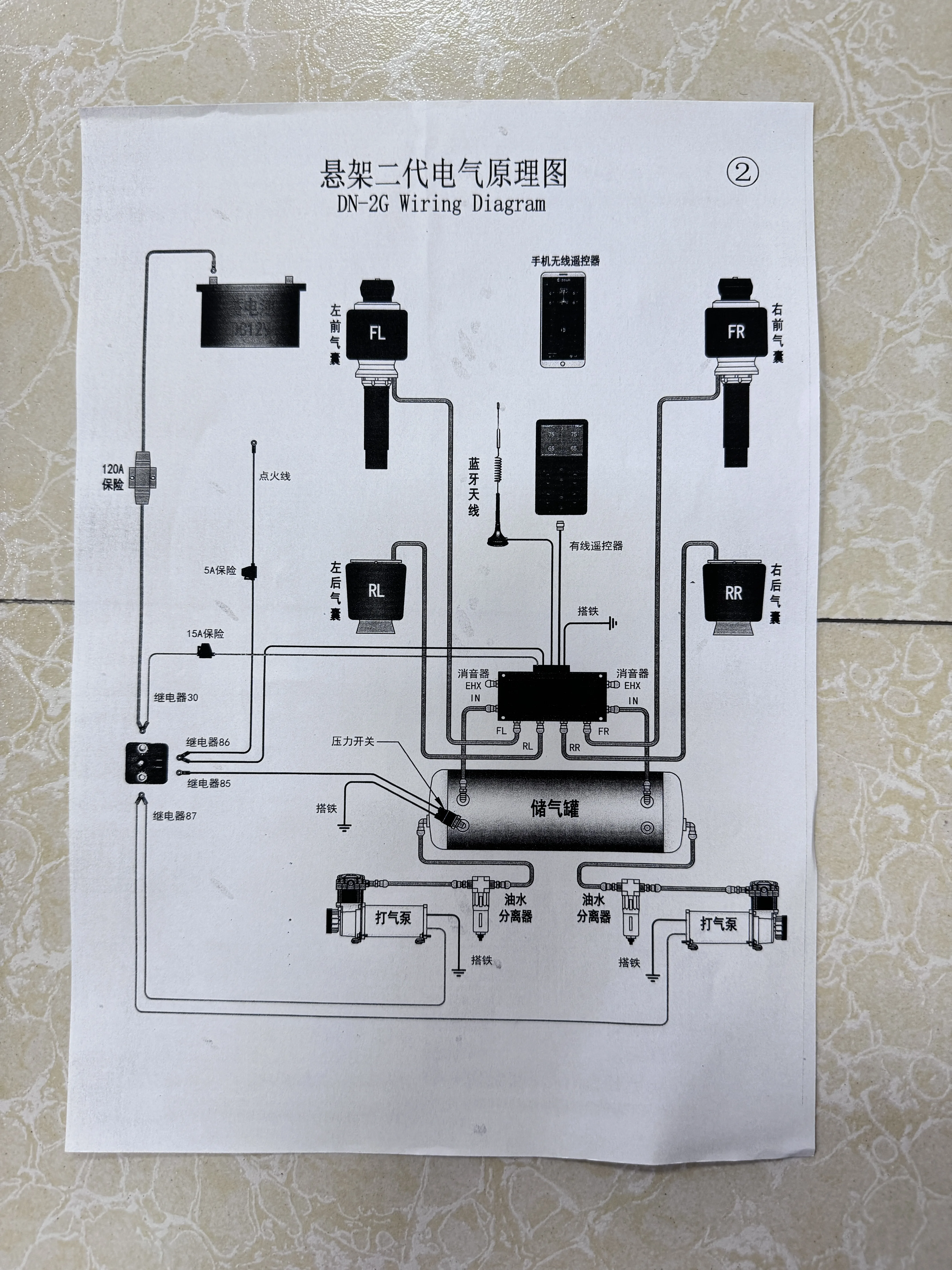 Sistema di gestione del controller elettronico a 2 vie di grado superiore Nuovo giro aereo per kit di assistenza per sospensioni Airlift