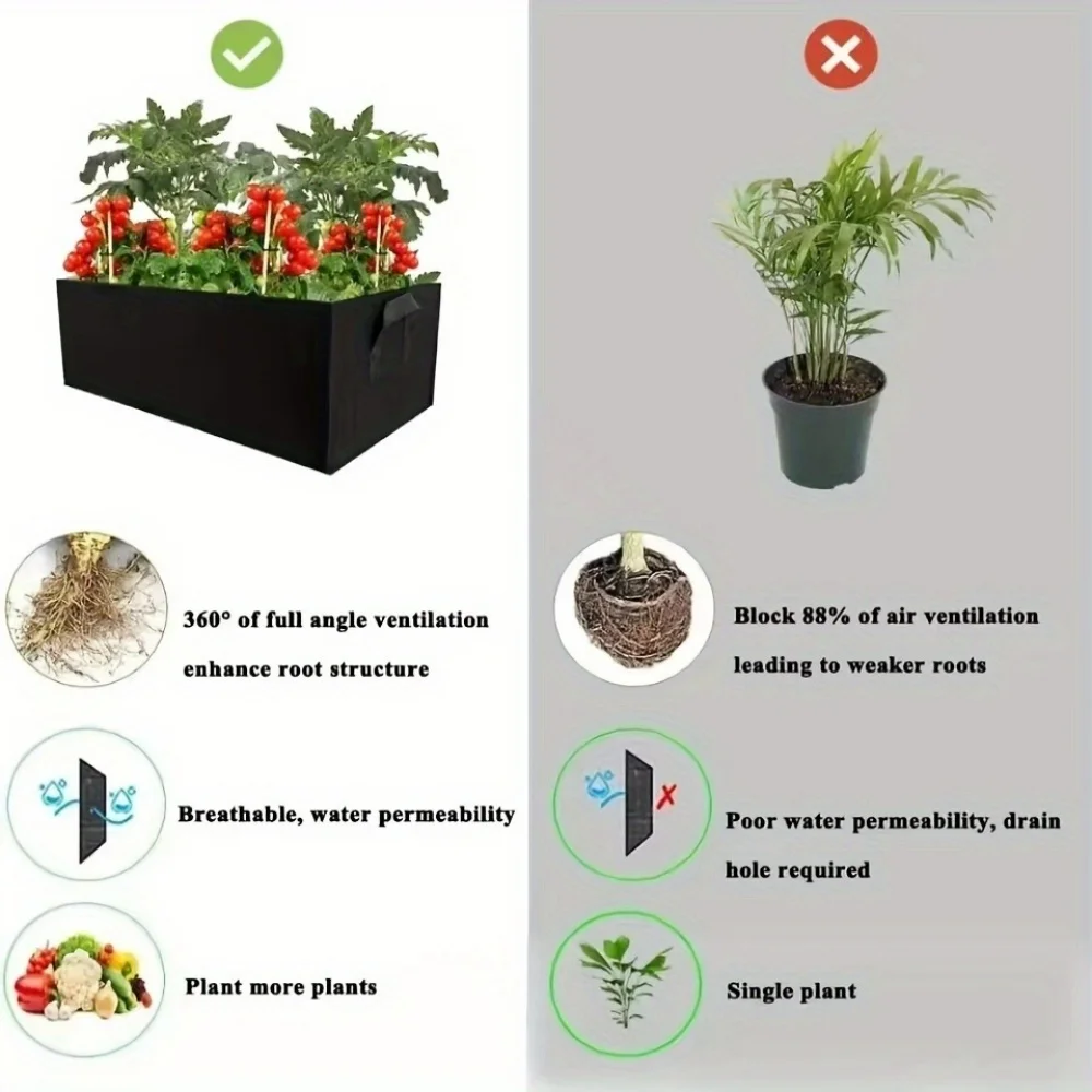 Breathable Square Planting Bag, Non-Woven Grow Bucket with Root Control Design, Space-Saving & Foldable for Versatile Gardening gallery 2