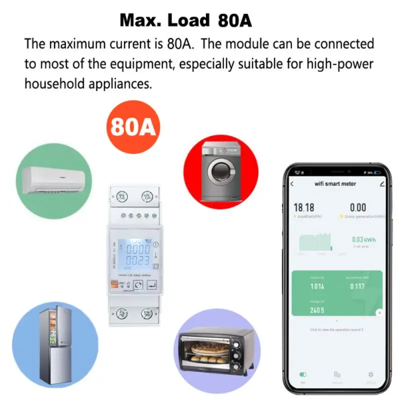 Tuya WiFi / ZigBee Smart Single Phase Wireless Power Monitor Rail Monitor Bi-Directional Measurement Solar Works With Smart Life