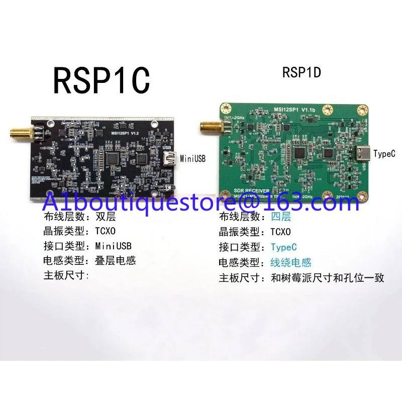 RSP1C: La Recepción de Radio de Banda Completa que Transforma tu Experiencia en Electrónica y Comunicaciones