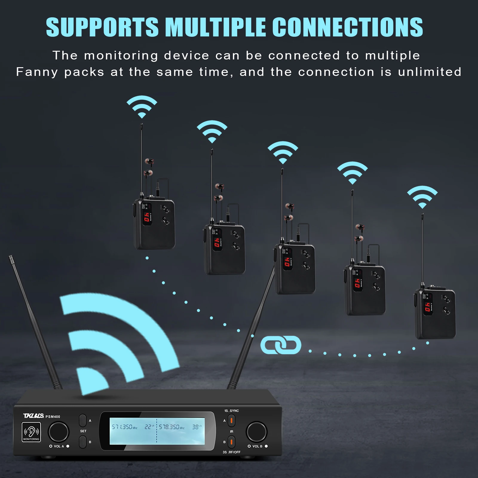 PSM400 professional in ear monitoring system with 2-channel multi waist pack monitoring and stage specific wireless monitoring