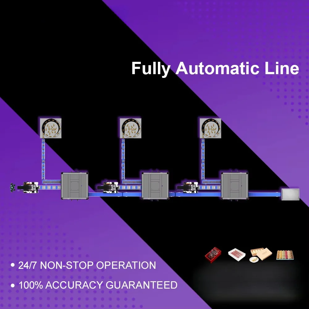 Factory Direct Full Automatic Parallel Robot Chocolate & Bakery Line