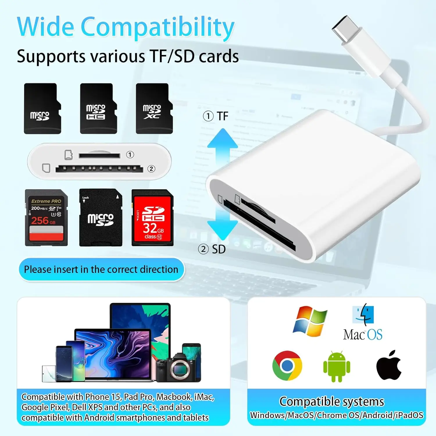 SD/TF Card Reader Adapter For iPhone/iPad/Mac Type C to SD TF Dual Card Slot Memory Portable Card Reader USB C Plug and Play