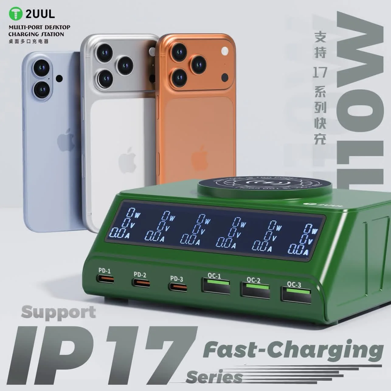 2UUL multi-port charger supports PD3.0 and QC3.0 fast charging and is compatible with Apple iPhone 17 and Android devices.