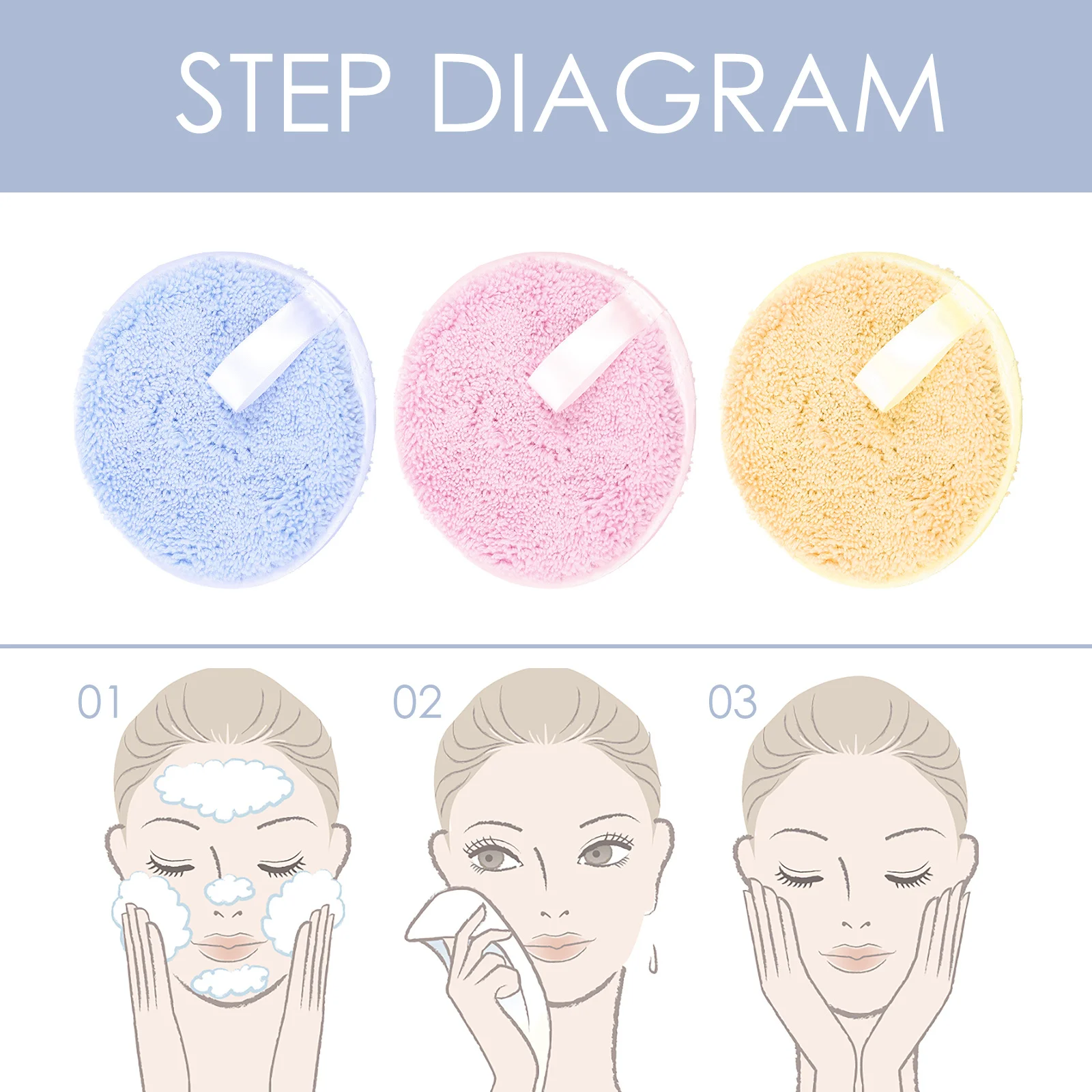 เครื่องมือแต่งหน้าทำความสะอาดผิวหน้าอย่างอ่อนโยน 3 ชิ้นเหมาะสำหรับผิวบอบบางแป้งผสมรองพื้นขนาดกะทัดรัดใช้แต่งหน้าทุกวัน