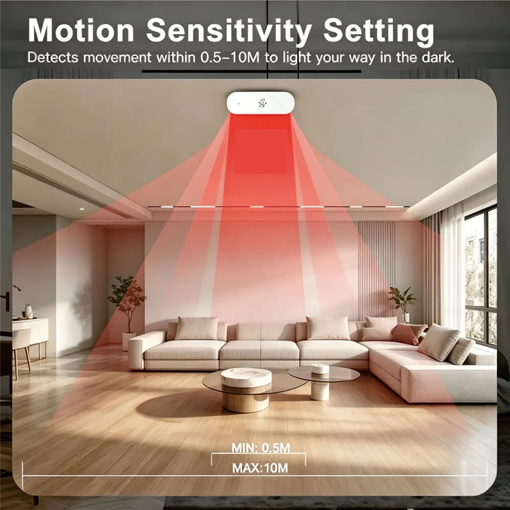 Zigbee 10G MmWave Radar Motion Sensor Smart Human Body Sensor with Illuminance Temperature Humidity Support Zigbee2MQTT image 4