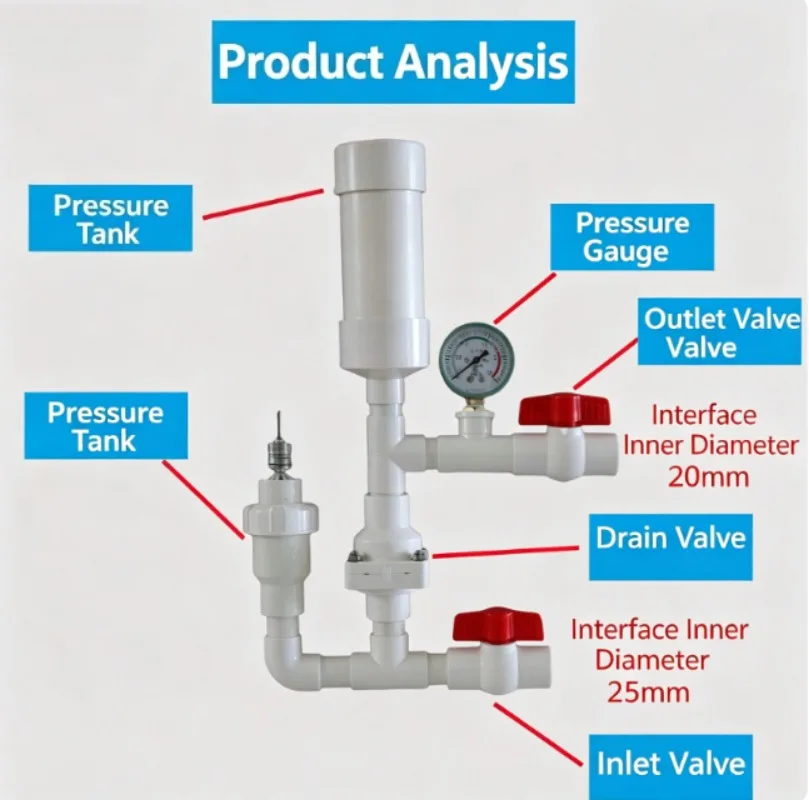 Fuel Free Electric Free Hydraulic Ram Pump High Lift Self Priming Water Pump For Mountain Area Forest Farm Irrigation System
