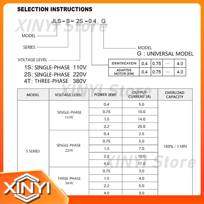 for 1.5KW 2.2KW 4KW Inverter Frequency Converter for Motor 220V 380V Output VFD Variable Speed Drive
