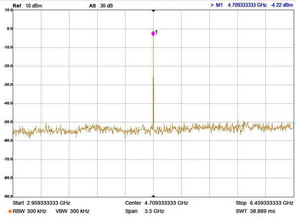 4.7-5.0GHz RF Microwave Voltage Controlled Oscillator VCO Can Be Used As A Sweep Signal Source