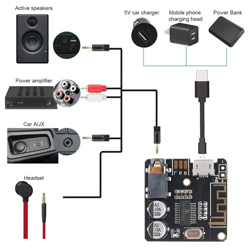 BT5.0 Audio Receiver+One-To-Two Audio Cable Parts MP3 Bluetooth Decoder Lossless Car Speaker Audio Amplifier Board Module