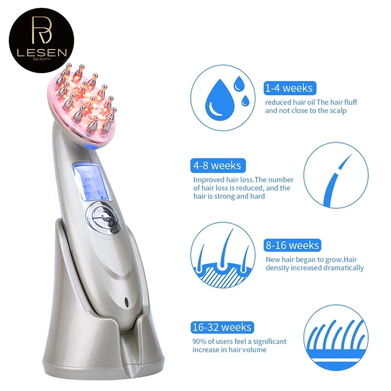 หวีนวดหนังศีรษะไฟฟ้าอินฟราเรดแสงสีแดง Anti-Hair Loss Treatment Instrument EMS Hair Care Instrument Home Hair Care เครื่องมือ