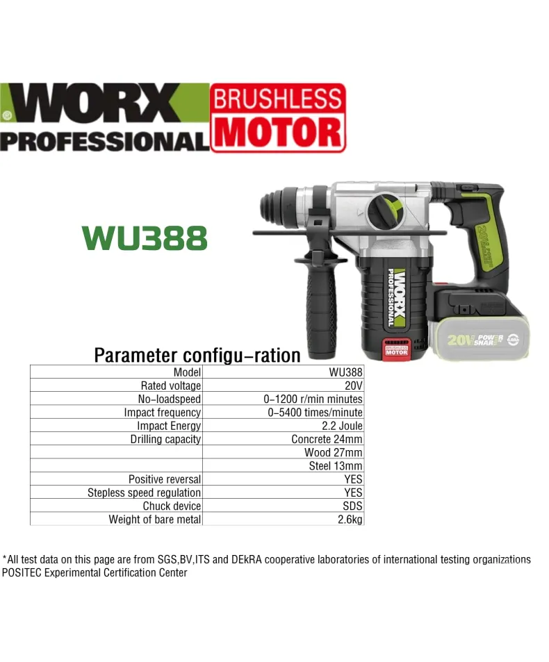 WORX 20V Lithium Electric Tool Series WU388 WU279 WU806 WU535X WU289